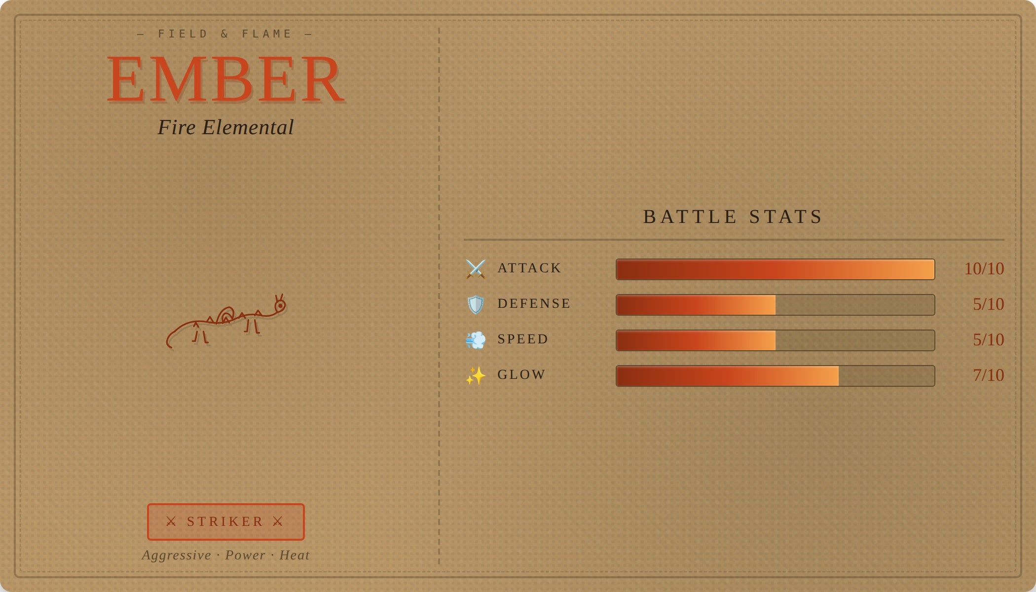 Ember - Fire Elemental