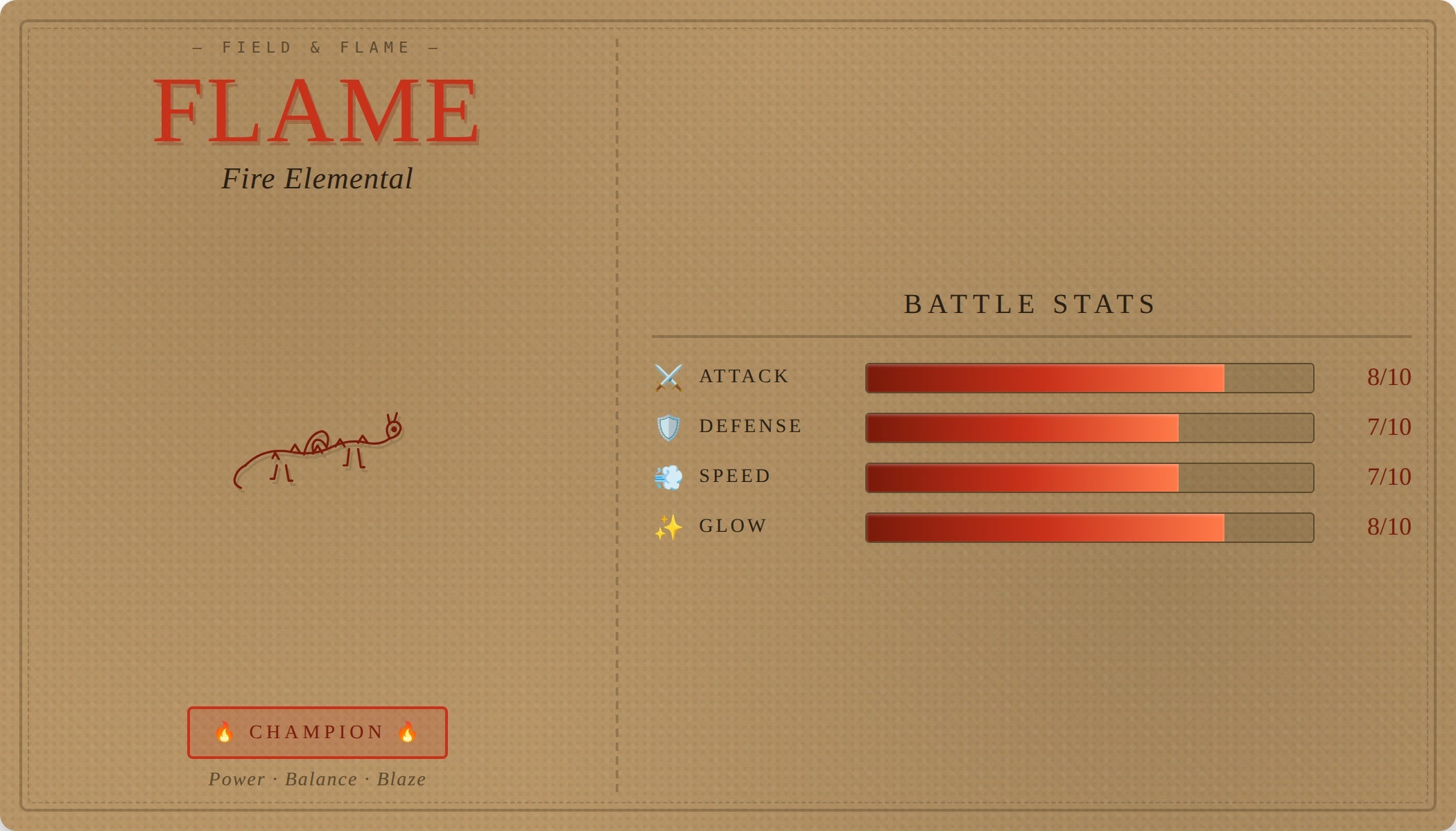 Flame - Fire Elemental