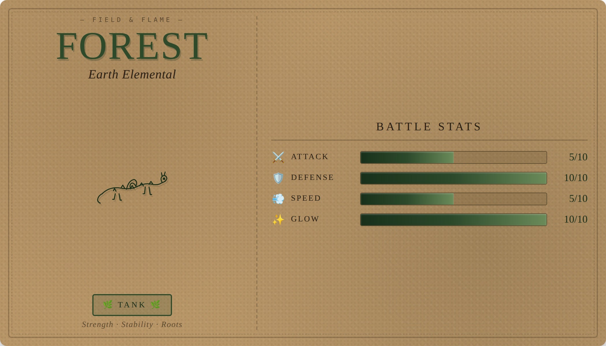 Forest - Earth Elemental